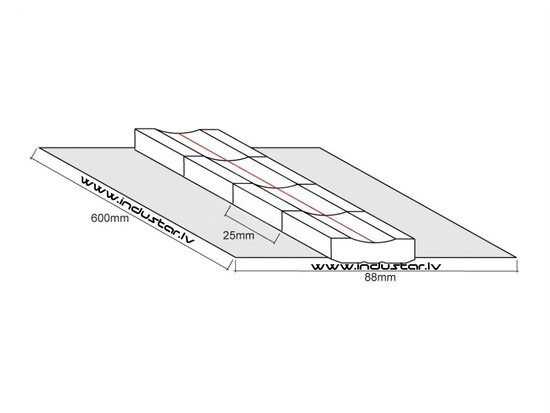 Flat ceramic backing with a round groove